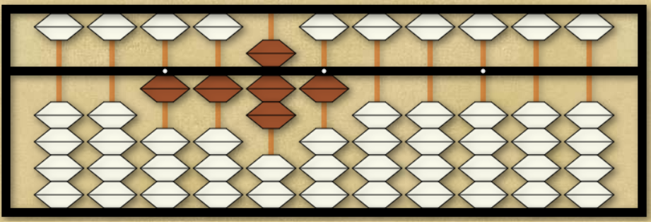 abacus
