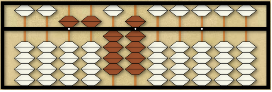 abacus